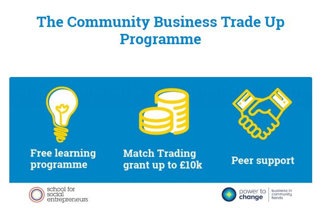 School for Social Entrepreneurs Community Business Trade Up Program 2019