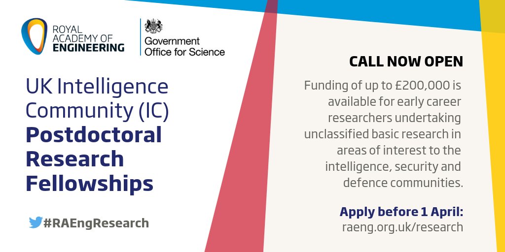 UK Intelligence Community (IC) Postdoctoral Research Fellowship Programme 2019 (up to £200,000)